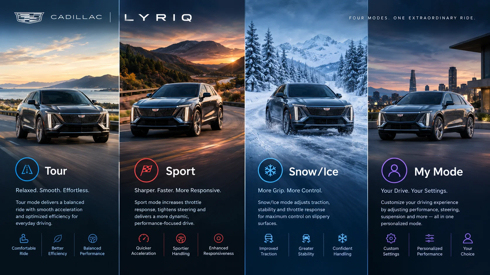 Cadillac Lyriq driving modes showing Tour, Sport, Snow/Ice and My Mode