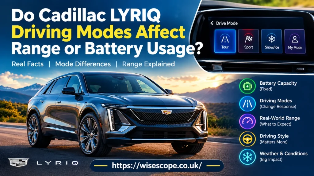 Do the driving modes in Cadillac Lyriq offer different ranges or battery usages?