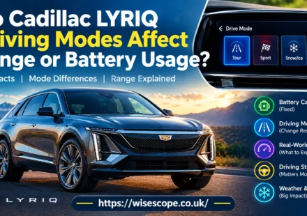Do the driving modes in Cadillac Lyriq offer different ranges or battery usages?